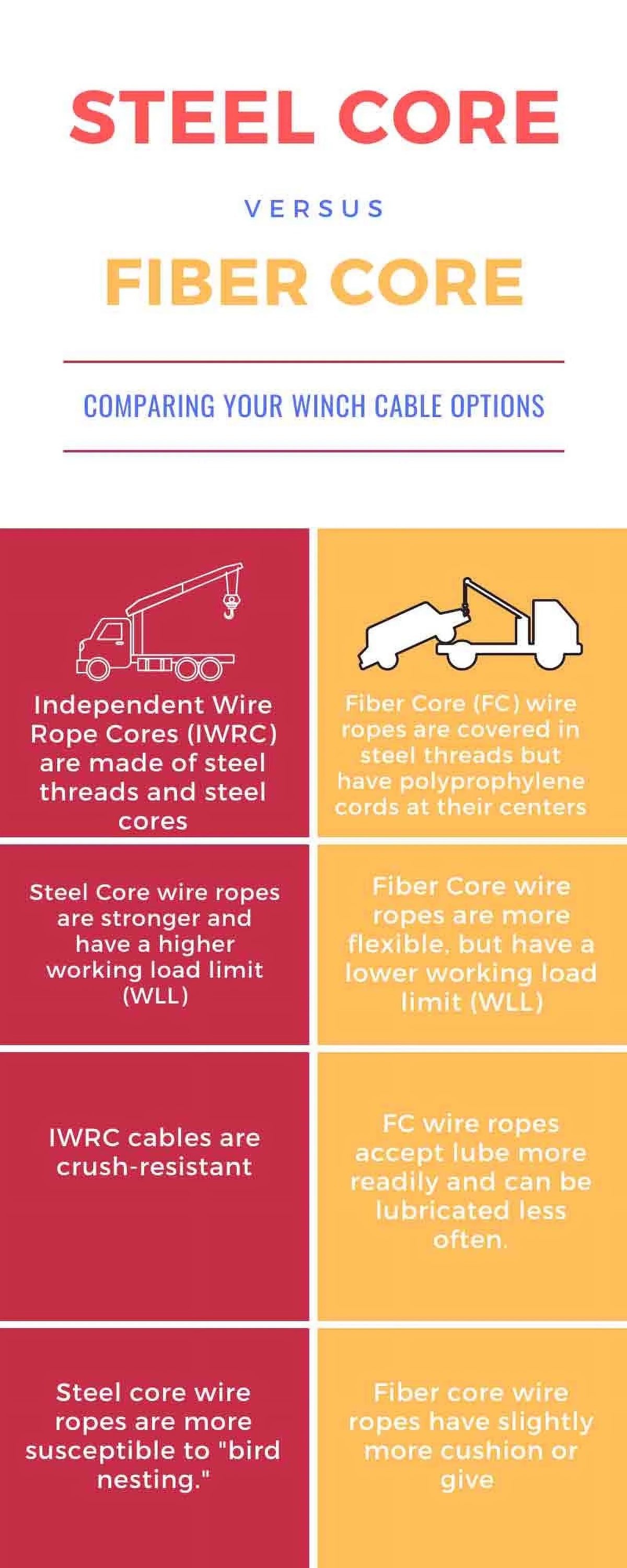 3/8" x 50' Wire Rope Winch Cable with Swivel Hook N771037