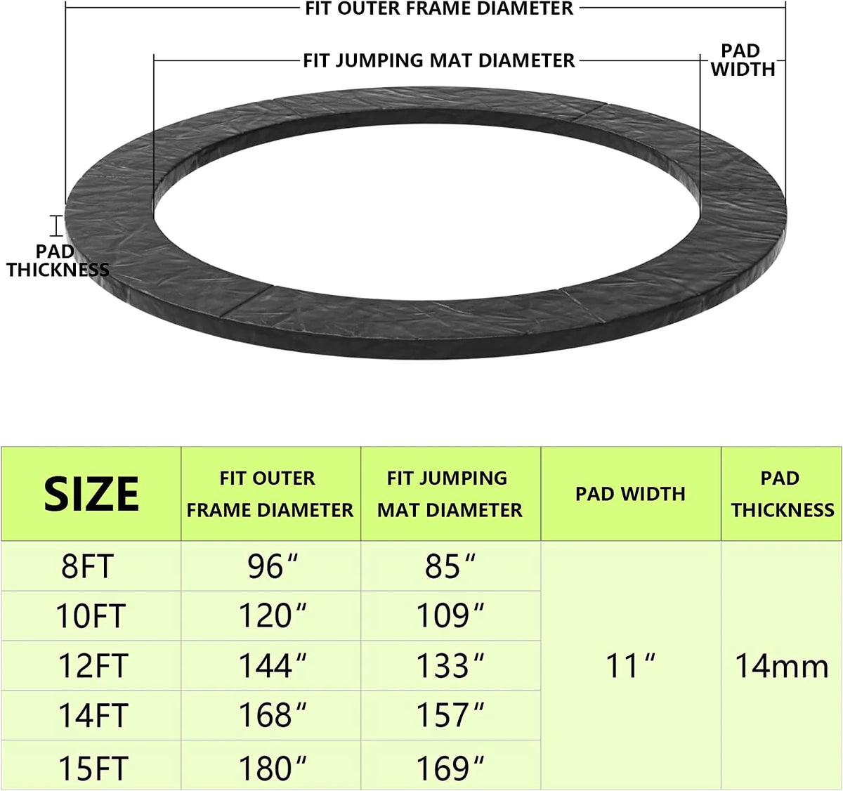 12FT Round Trampoline Replacement Safety Pad I45628