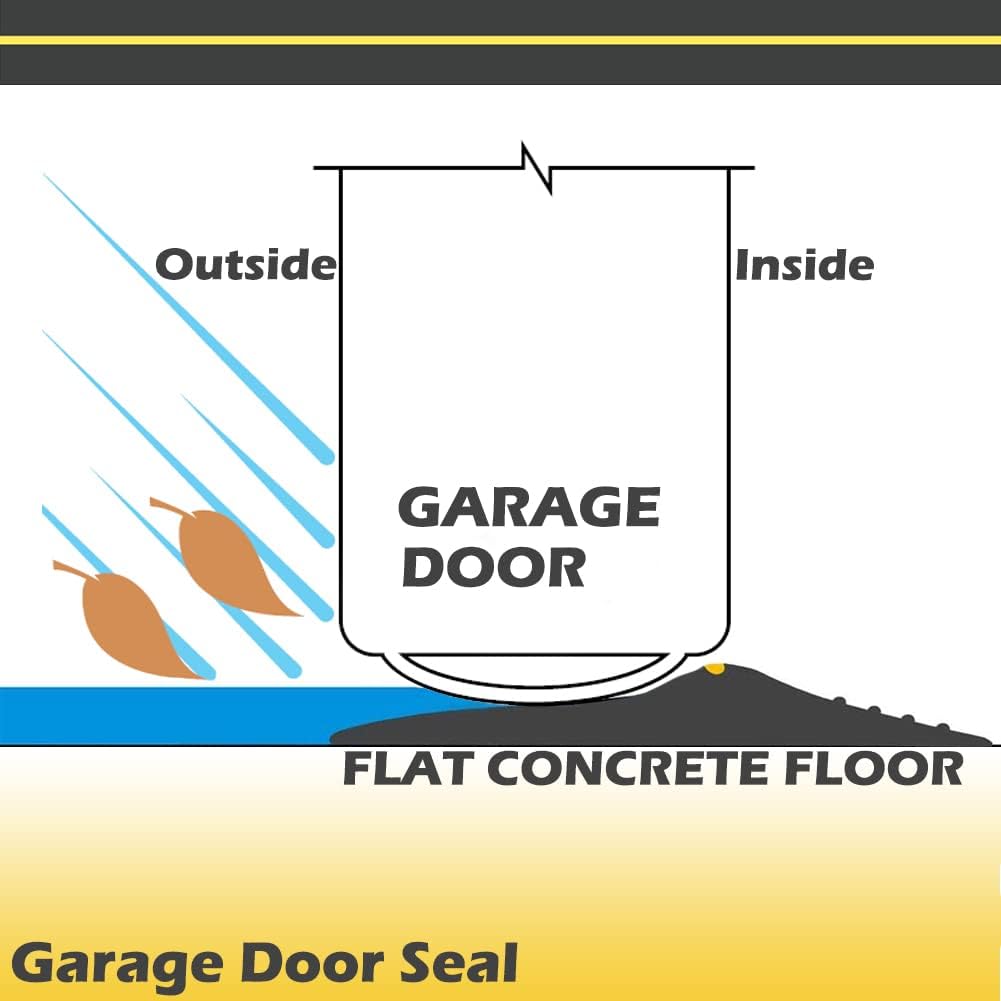 20Ft Rubber Garage Door Threshold Seal Weather Stripping Y567778