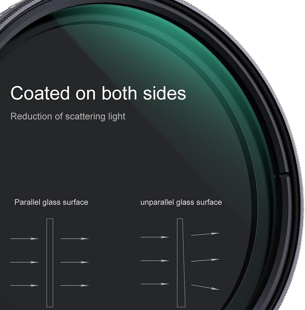 46mm Variable Neutral Density Filter ND2-ND32 Pack of 2 L473