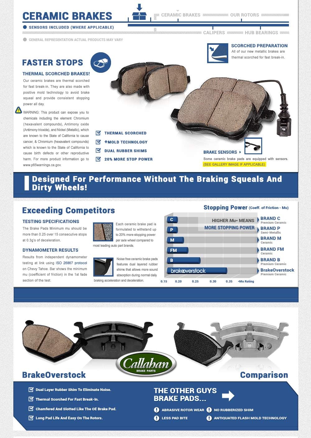 Brake Rotors and Brake Pads with Clips D61829