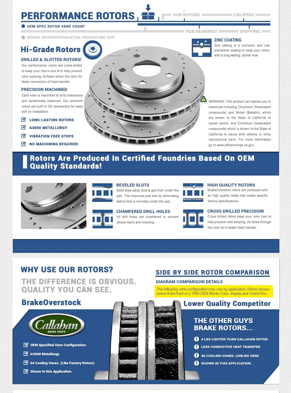 Brake Rotors and Brake Pads with Clips D61829