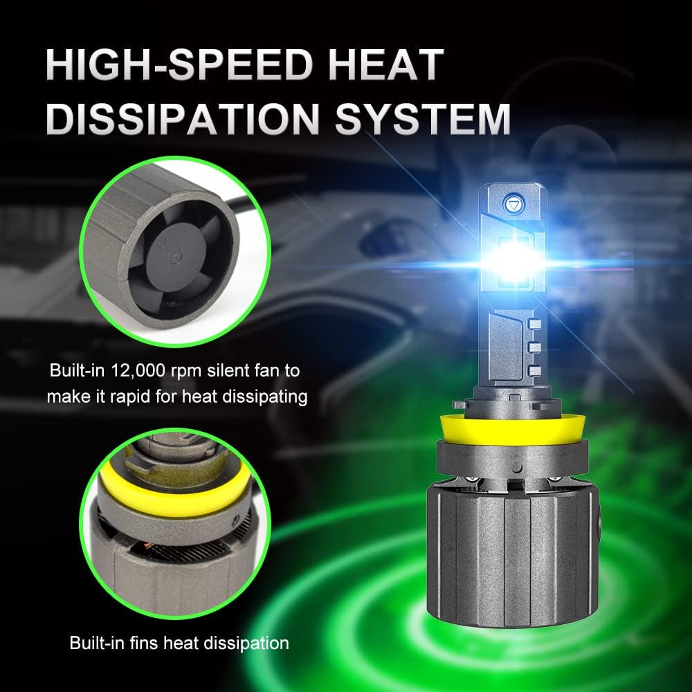9005 LED Headlight Conversion Kit, 6500K Pure White Q383