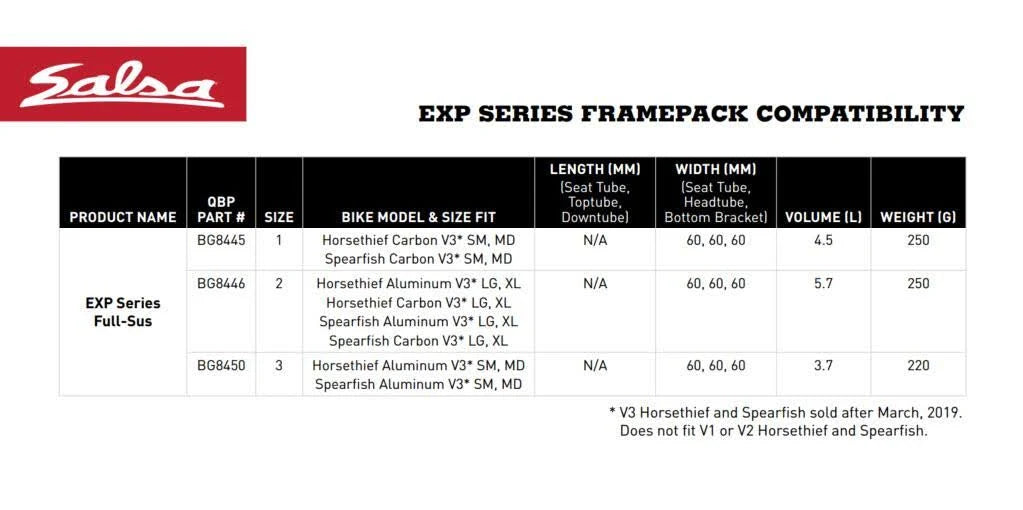 Full-Sus Frame Pack 3 T550871