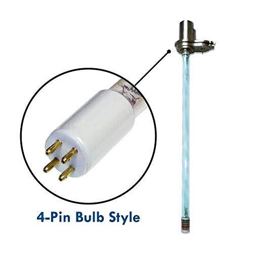 Stainless Steel System D2728