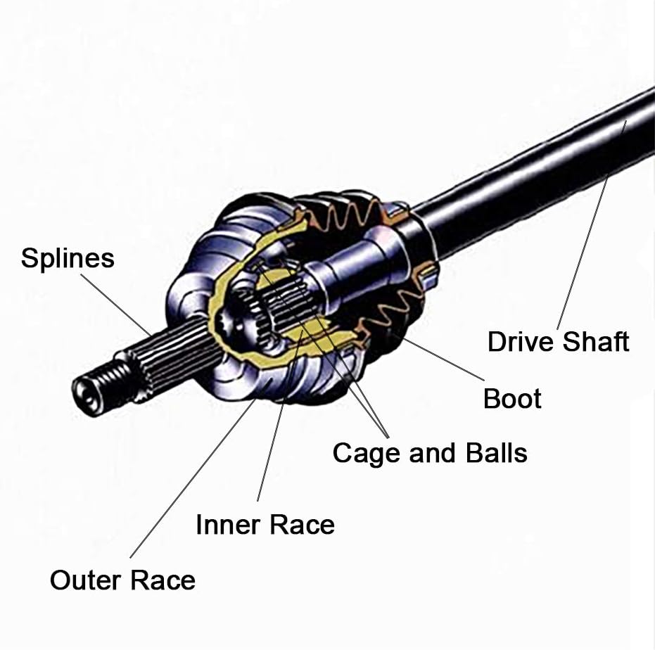 CV Axle Shaft Assemblies Pack of 2 H439