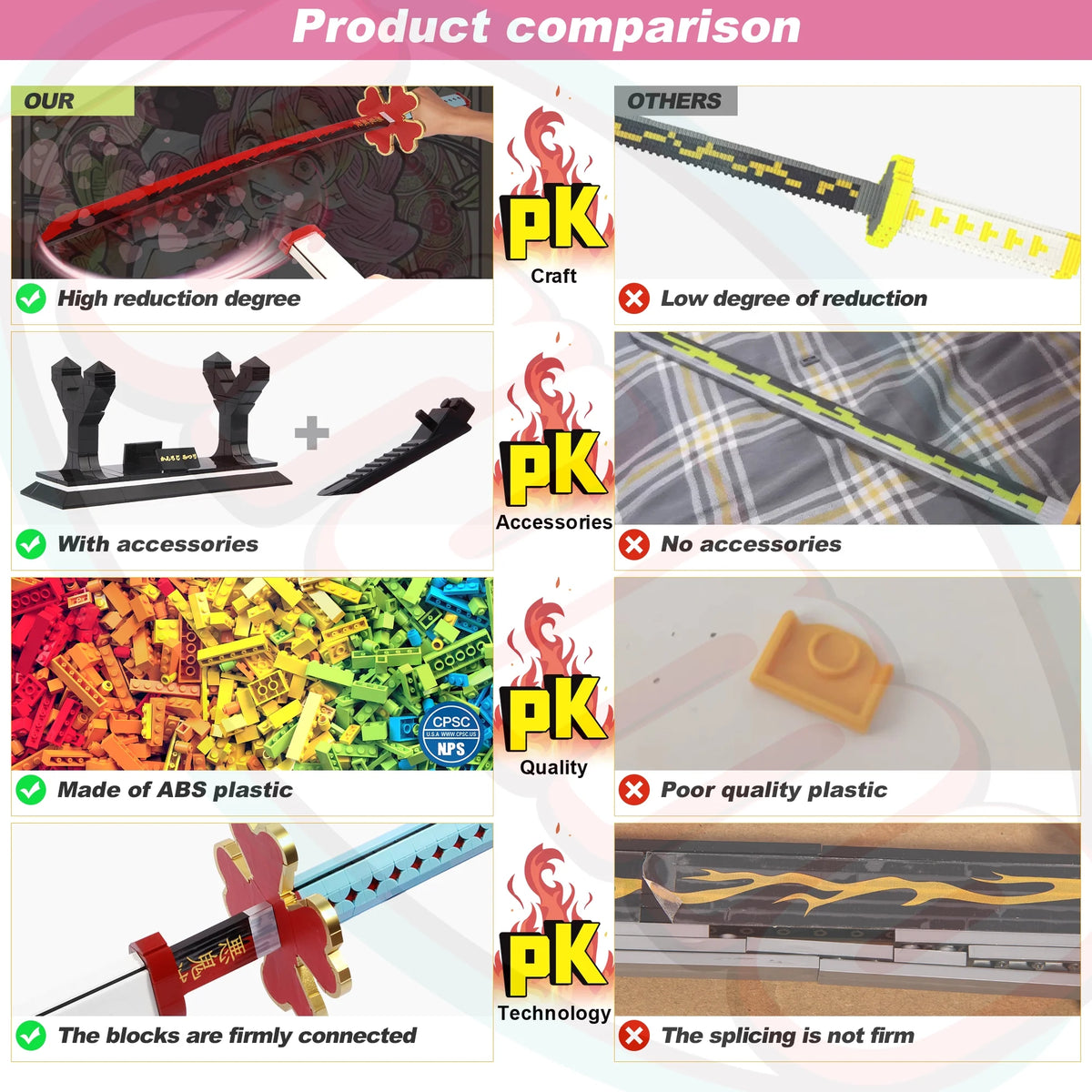 780 Pcs Katana Building Block Sword with Scabbard and Stand P4824