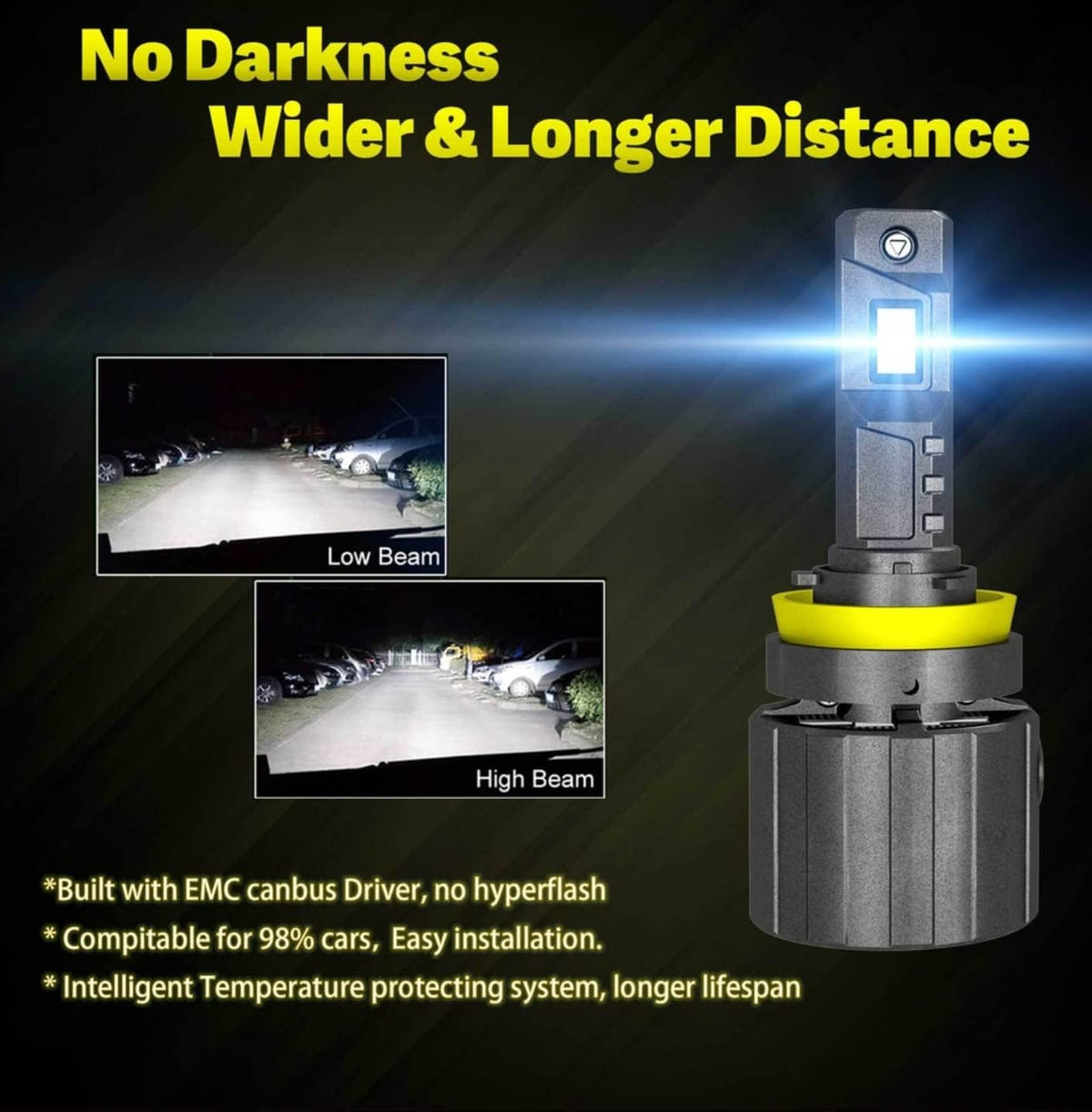 9005 LED Headlight Conversion Kit, 6500K Pure White Q383