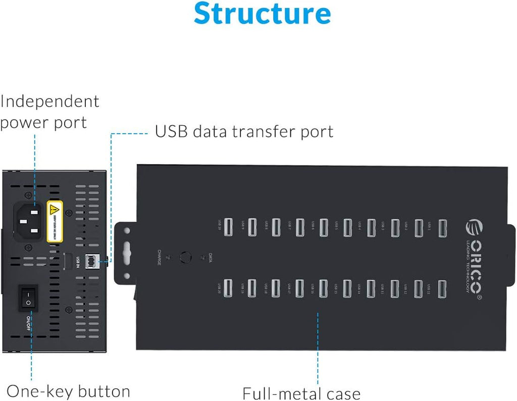 20 Ports USB 2.0 Hub with Metal Case J80779