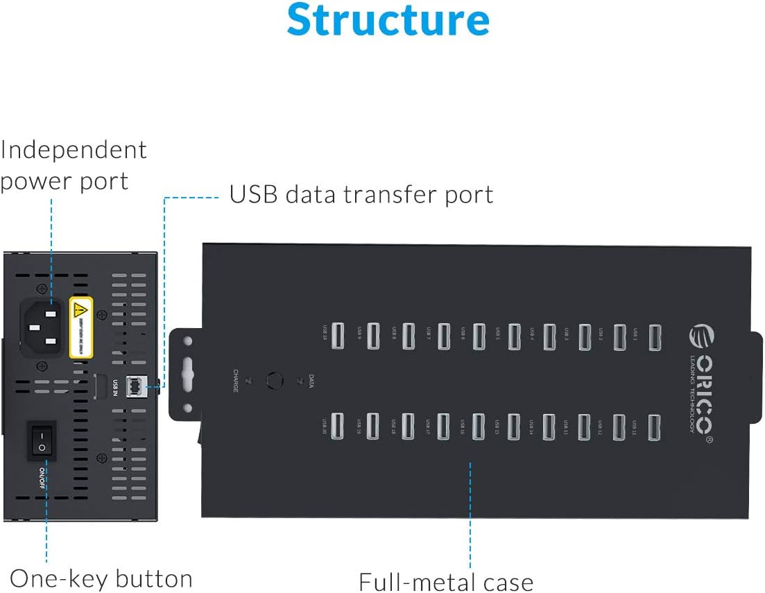 20 Ports USB 2.0 Hub with Metal Case J80779
