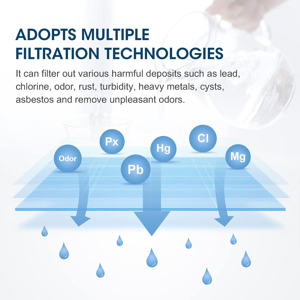 3 Pack Compatible Refrigerator Water Filter H921