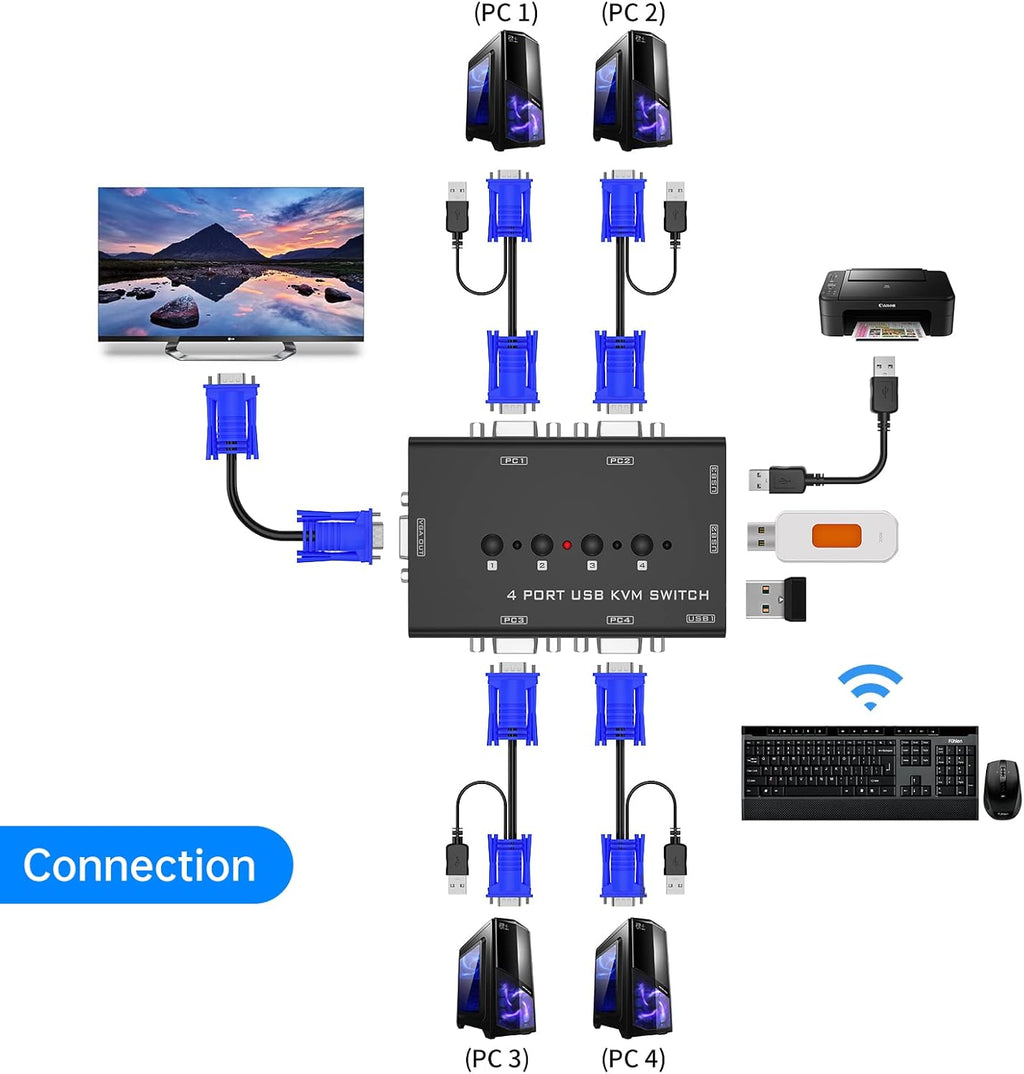 VGA KVM 8 Port Rackmount KVM with 8 KVM Cables E448539