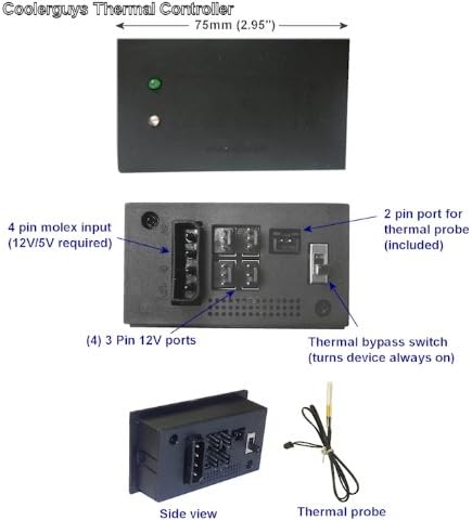 Dual 120mm Fan Cooler Kit with Wood Grill/Thermal Controller T810125