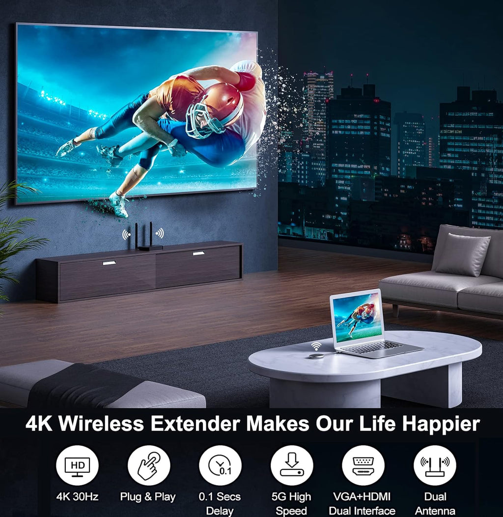 Wireless HDMI Transmitter and Receiver L6044