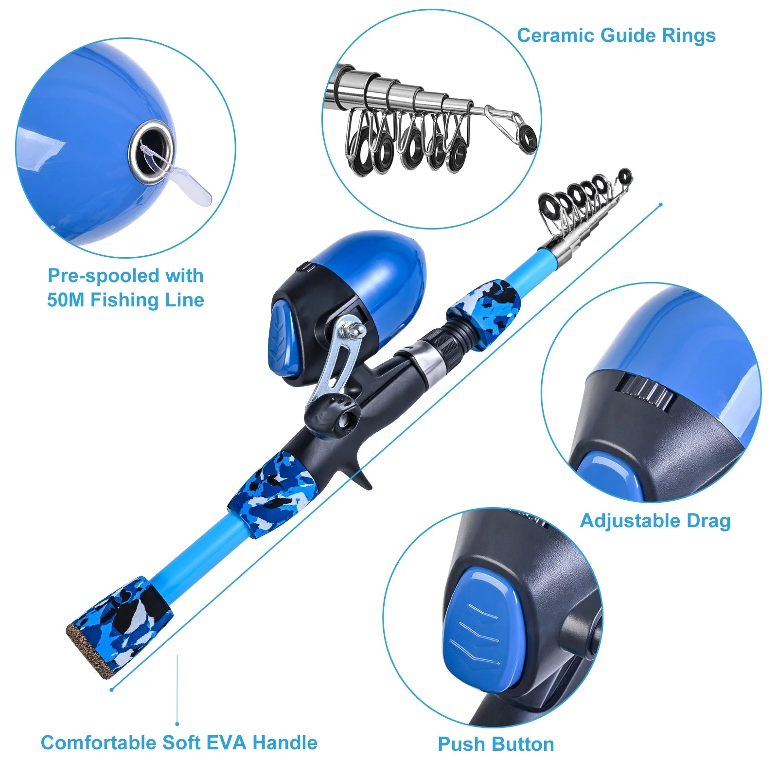 Fishing Kit with Rod, Reel, Stool, Landing Net, and Tackle Box G7164
