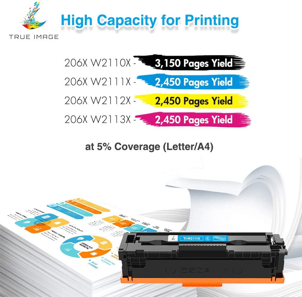 Compatible Toner Cartridge 4-Pack (Black Cyan Yellow Magenta) U8325