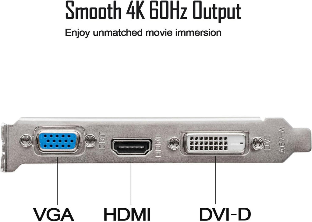 4GB GDDR5 Low Profile Graphics Card Q14660