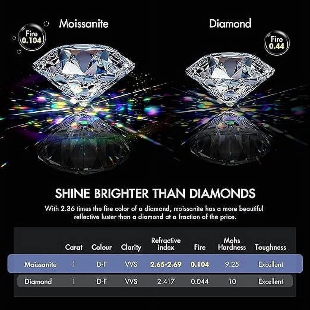1 Carat Moissanite Adjustable Engagement Ring 925 Sterling Silver Solitaire Rings D454645