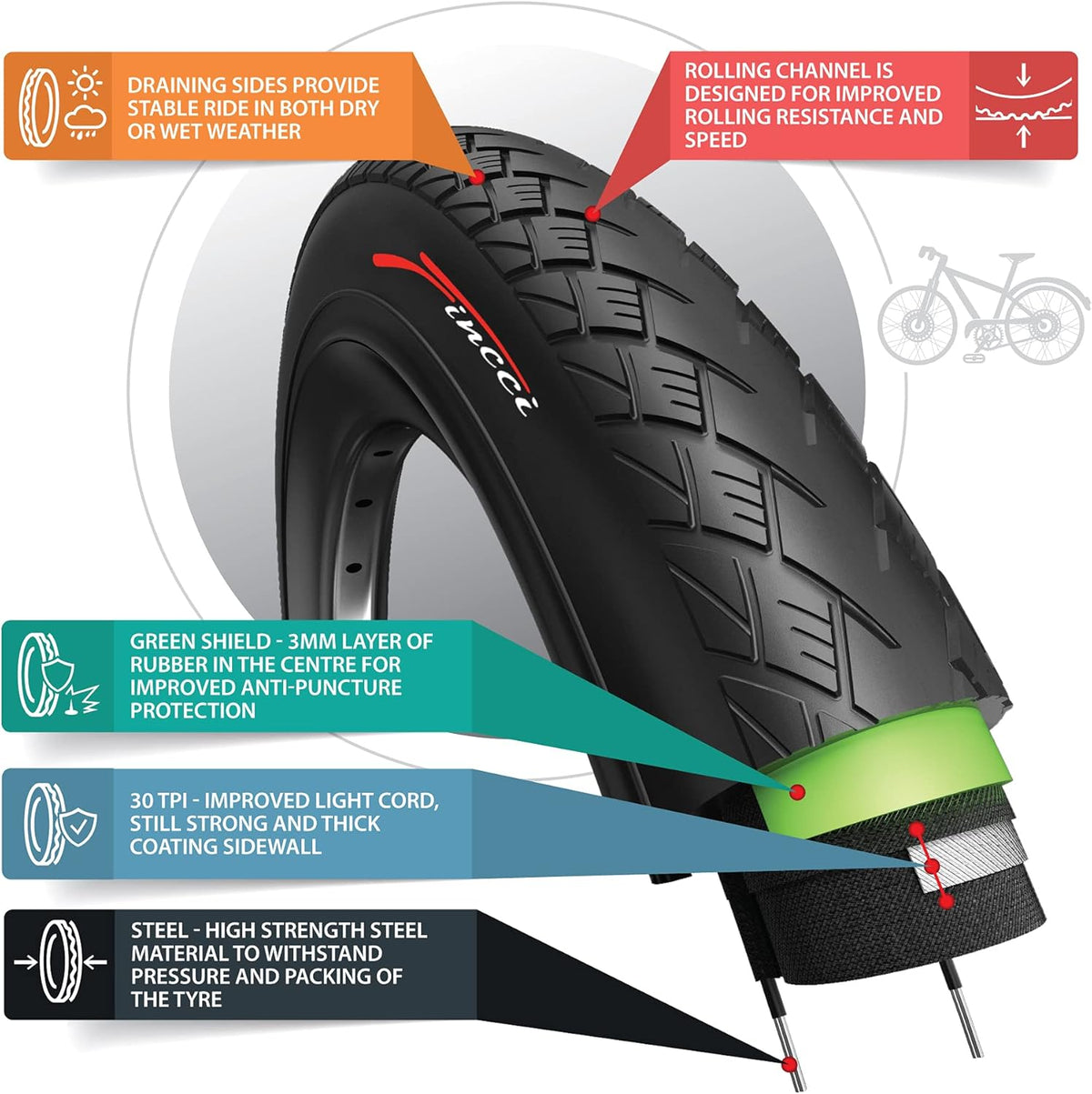 Pair 700 x 38c 40-622 Foldable Tires with 1mm Antipuncture Protection, Pack of 2 F628420