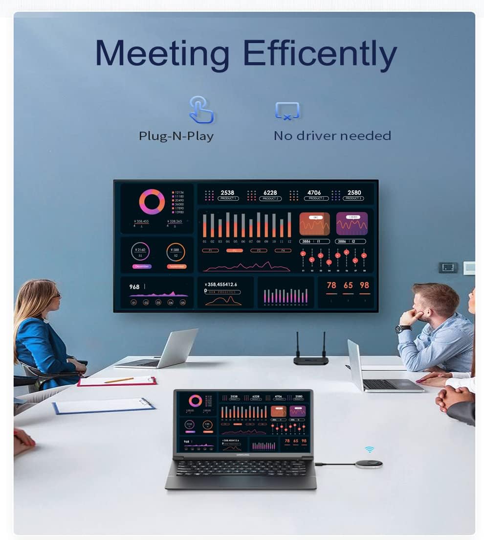 Wireless HDMI Transmitter and Receiver L6044