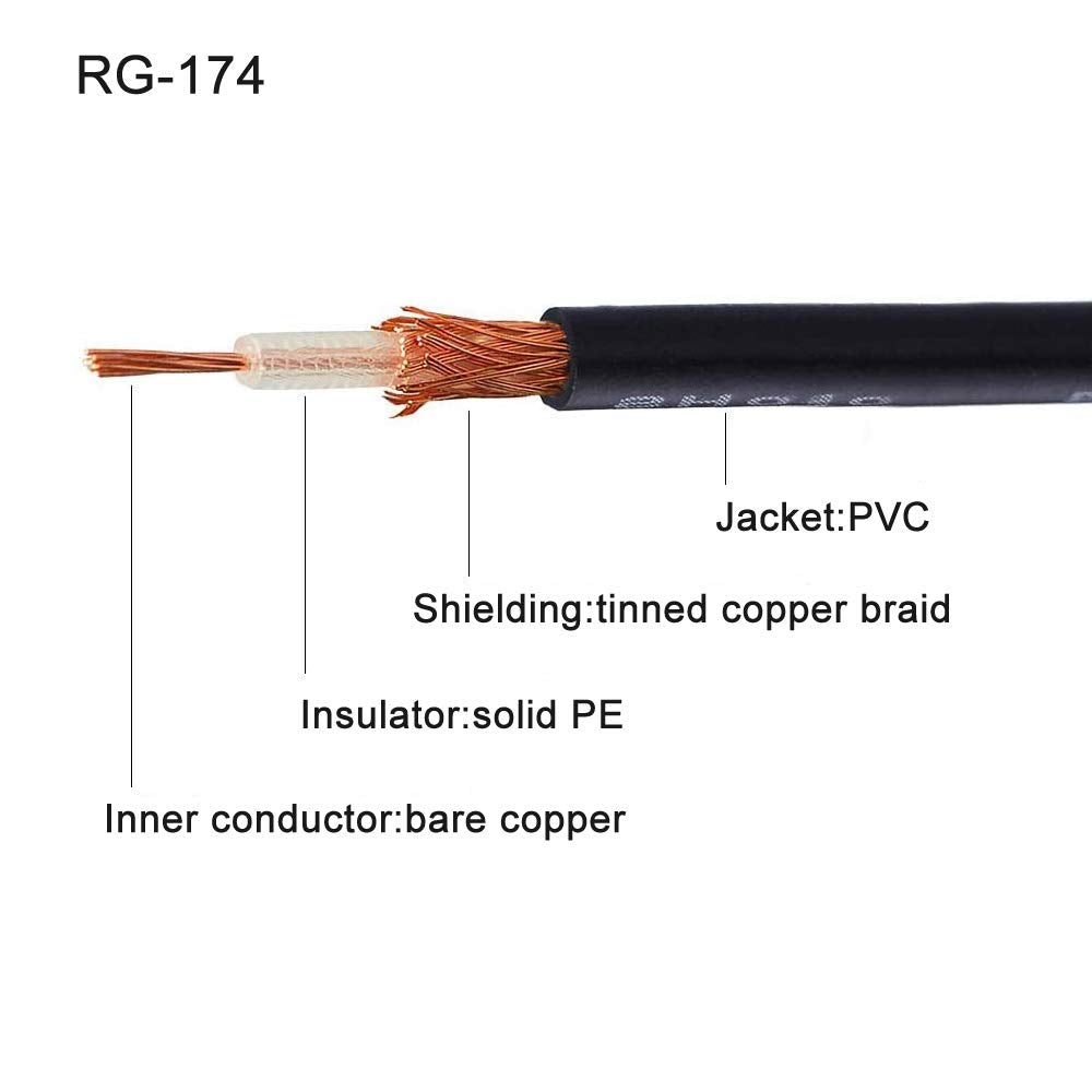 SMB Male to SMB Female Extension Cable 3 feet Z703152