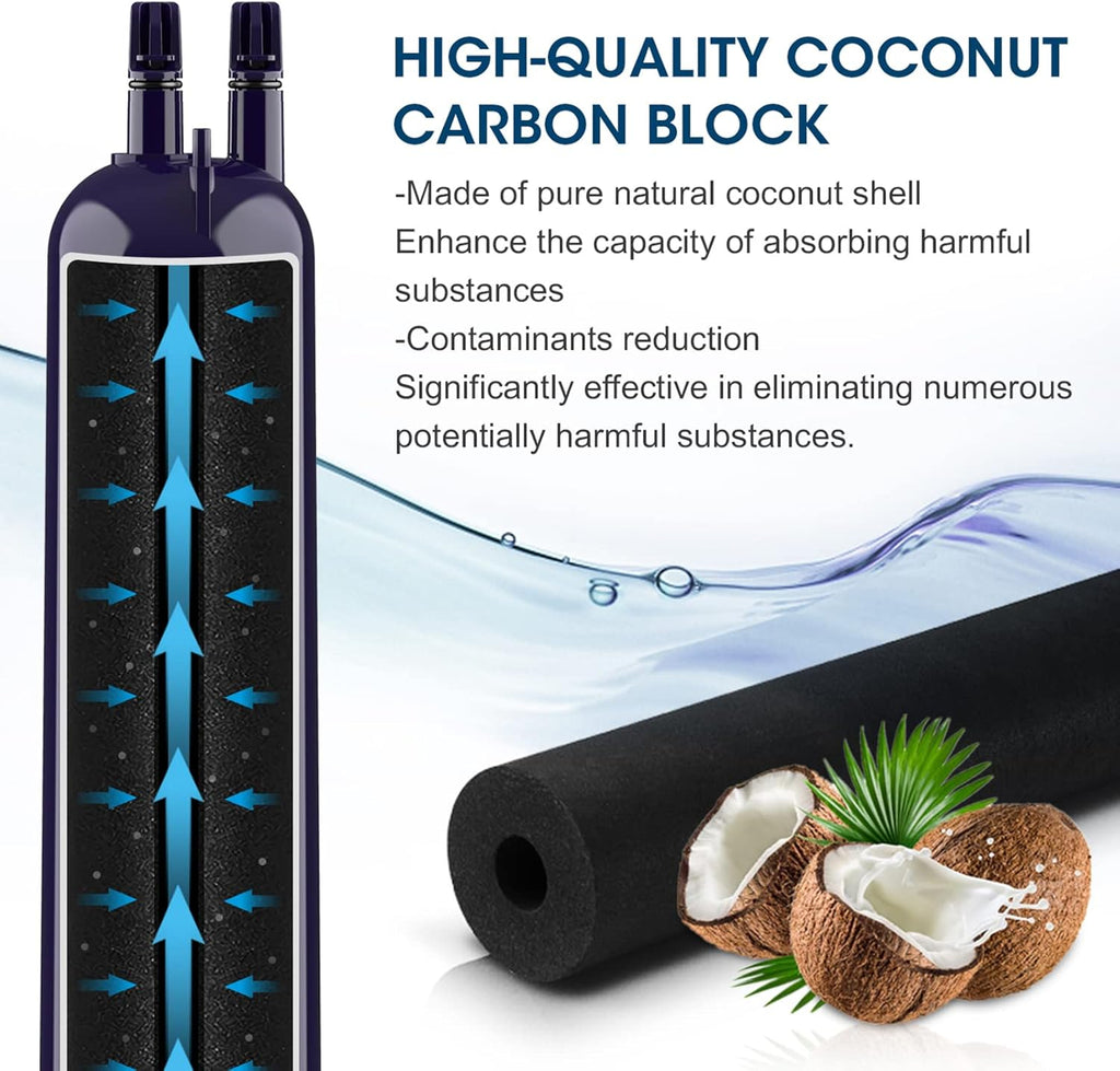 3 Pack Compatible Refrigerator Water Filter H921