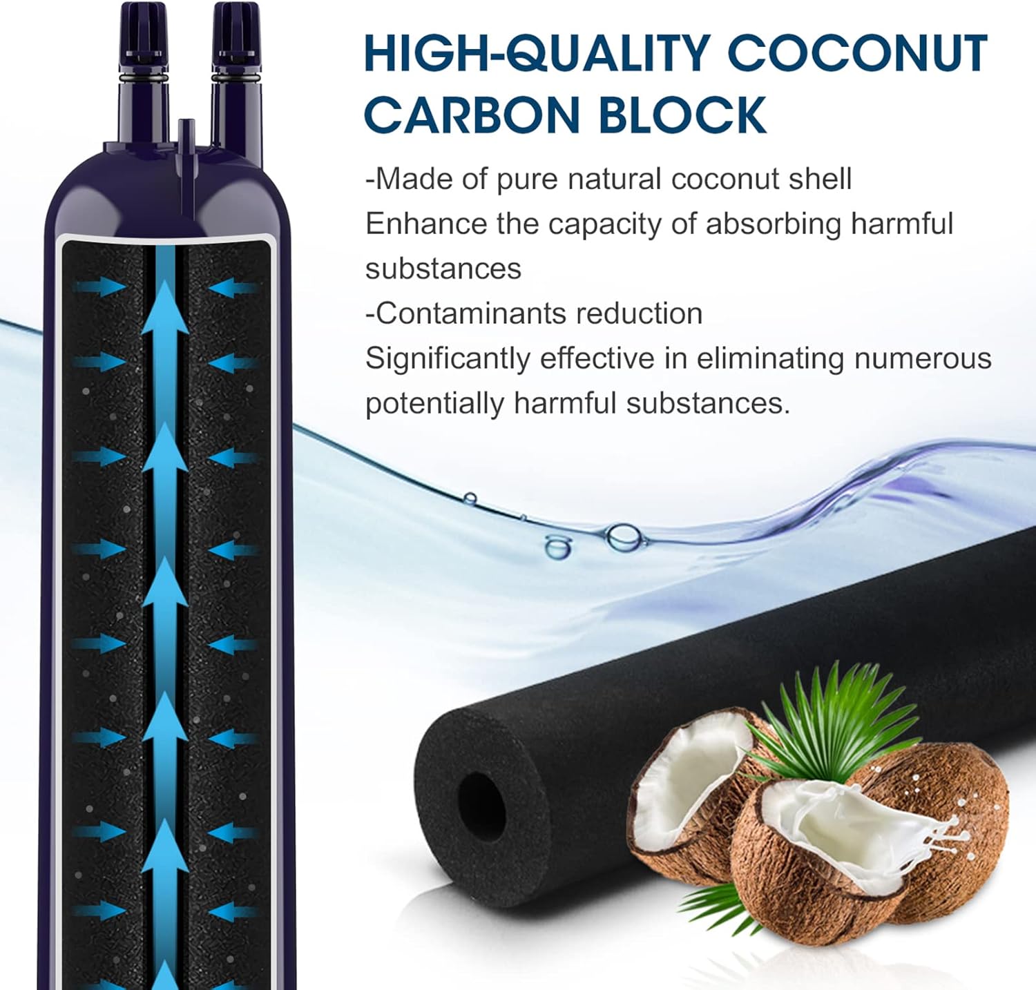 3 Pack Compatible Refrigerator Water Filter H921