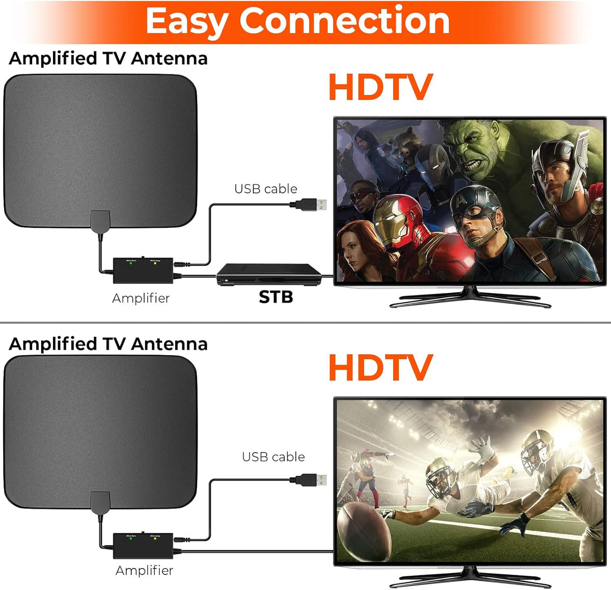 Indoor Outdoor 4K 1080P HDTV Antenna with Amplifier Signal Booster and 33ft Coaxial Cable A4982