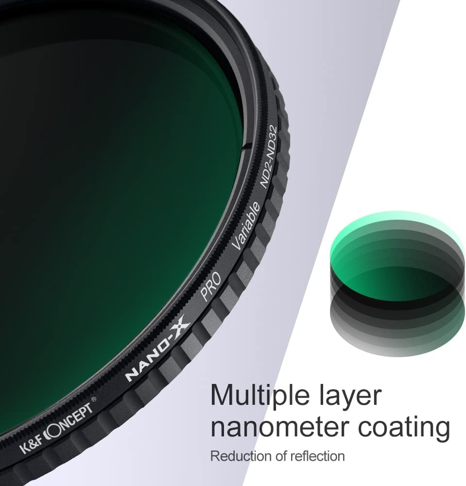 46mm Variable Neutral Density Filter ND2-ND32 Pack of 2 L473