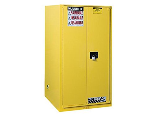 Self Closing Flammable Safety Cabinet P359