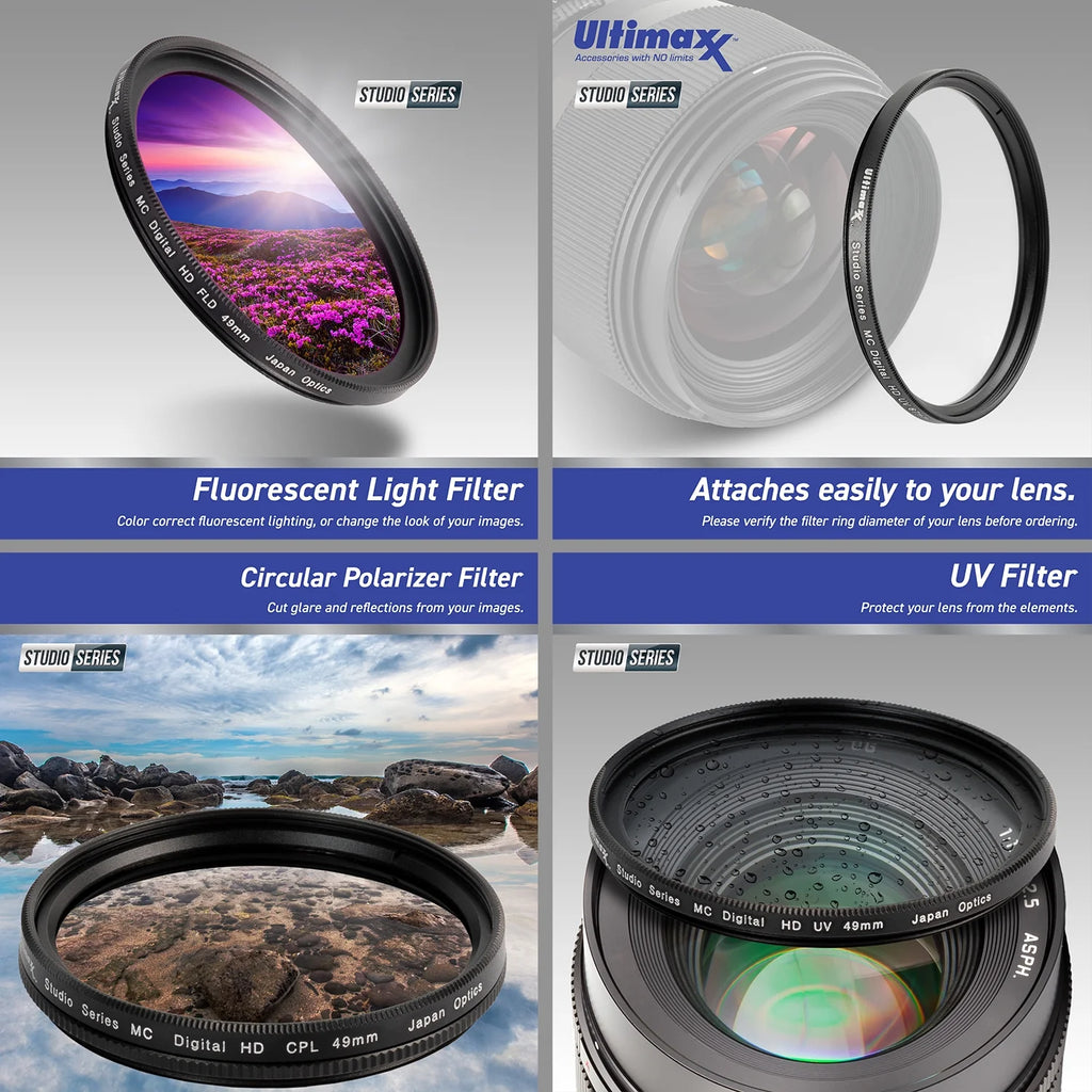 18pc Lens Bundle with Water-Resistant Lens Pouch U66695