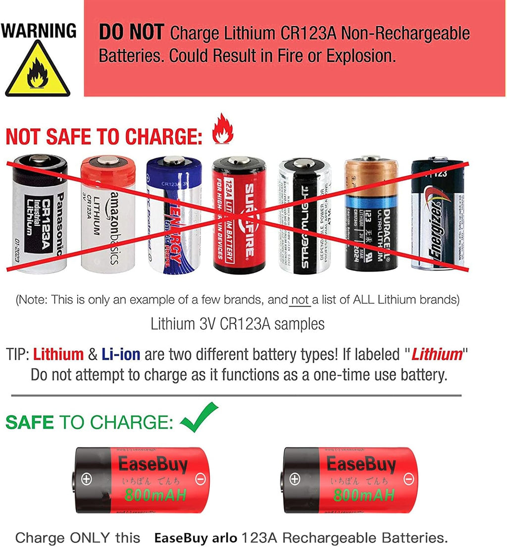 Rechargeable 123A Batteries 16 Pack with Charger K943