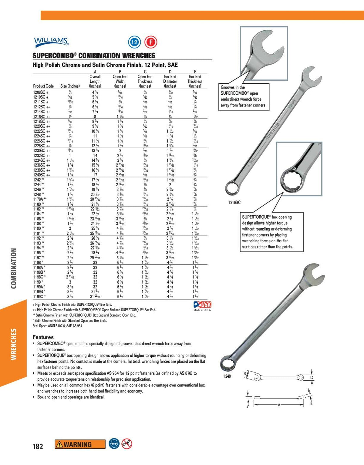 2-5/8x22 Combination Wrench Satin Chrome Finish 12-Point F81231