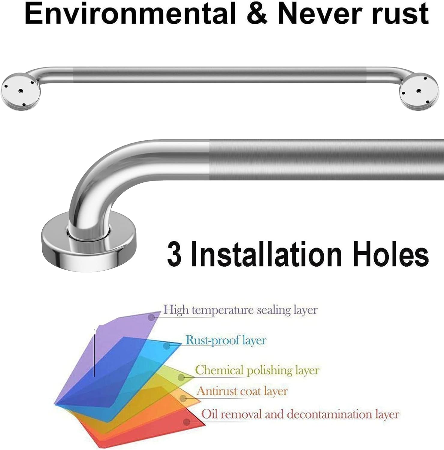 Chrome Stainless Steel Shower Grab Bar, 1.25 Inch Diameter, 32 Inch F257809
