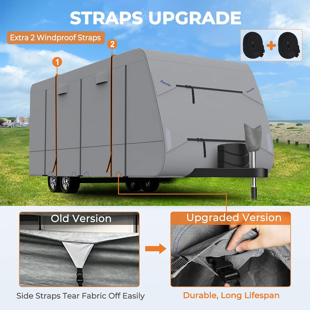 5 Layers Travel Trailer RV Cover Heavy Duty Camper Cover Anti-UV, Rip-Stop, Breathable with Tongue Jack Cover, 2Pcs Straps & Gutter Covers B64300