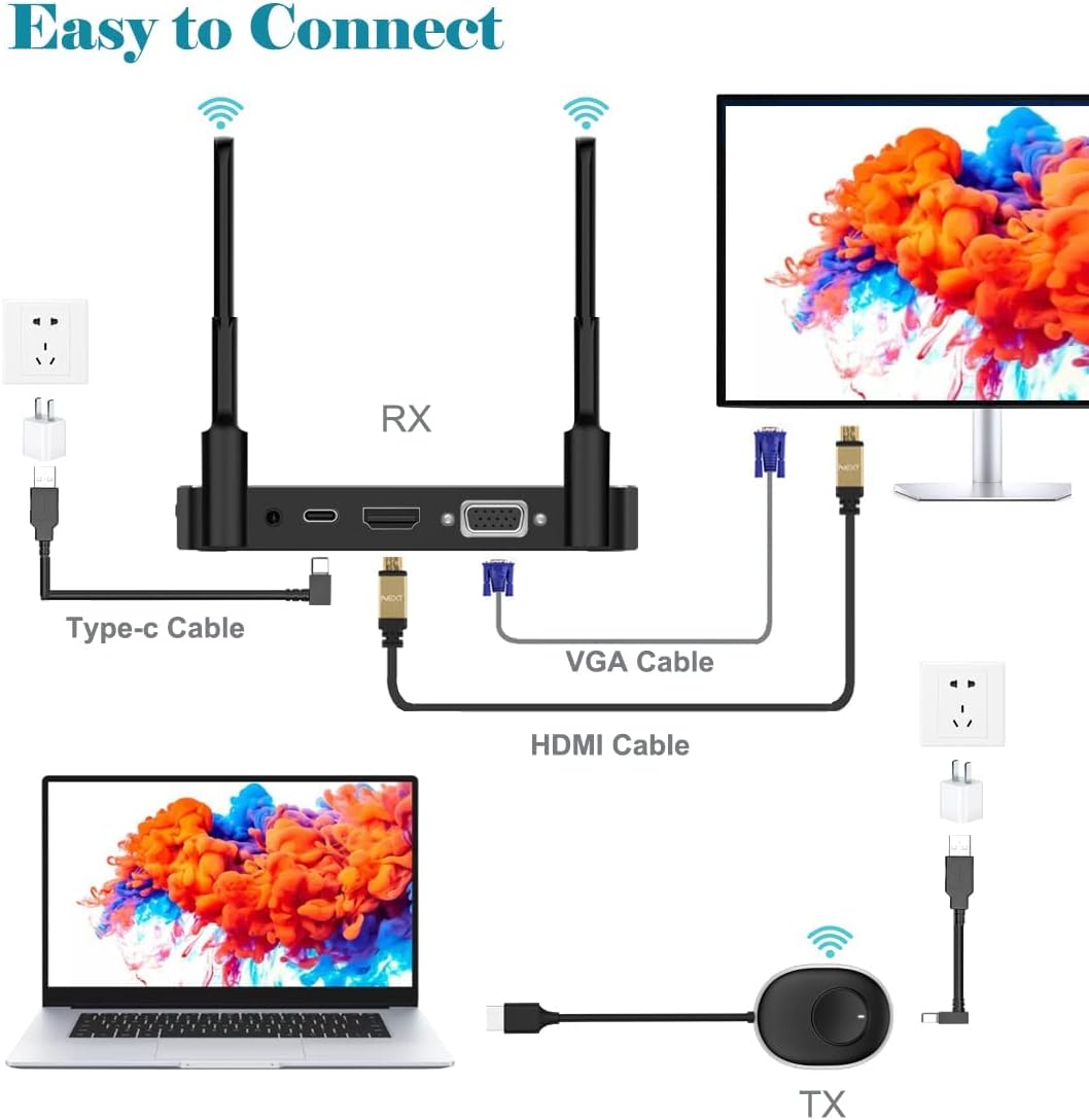 Wireless HDMI Transmitter and Receiver L6044