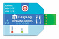 PK10 Data Logger, 2.60 W C3855