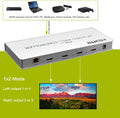 4X1 Quad Viewer 4K HDMI/DVI Video Wall Controller Processor Multiviewer K493455