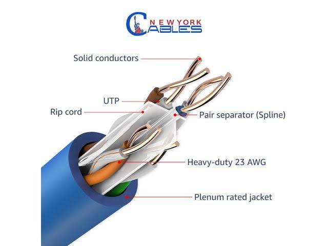 White Plenum Cat5e 1000ft 24AWG UTP Cable R11392
