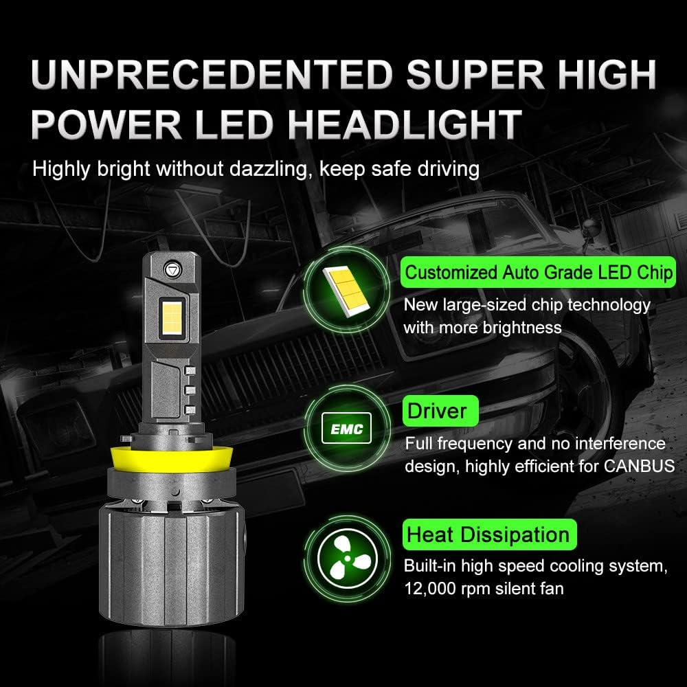 9005 LED Headlight Conversion Kit, 6500K Pure White Q383