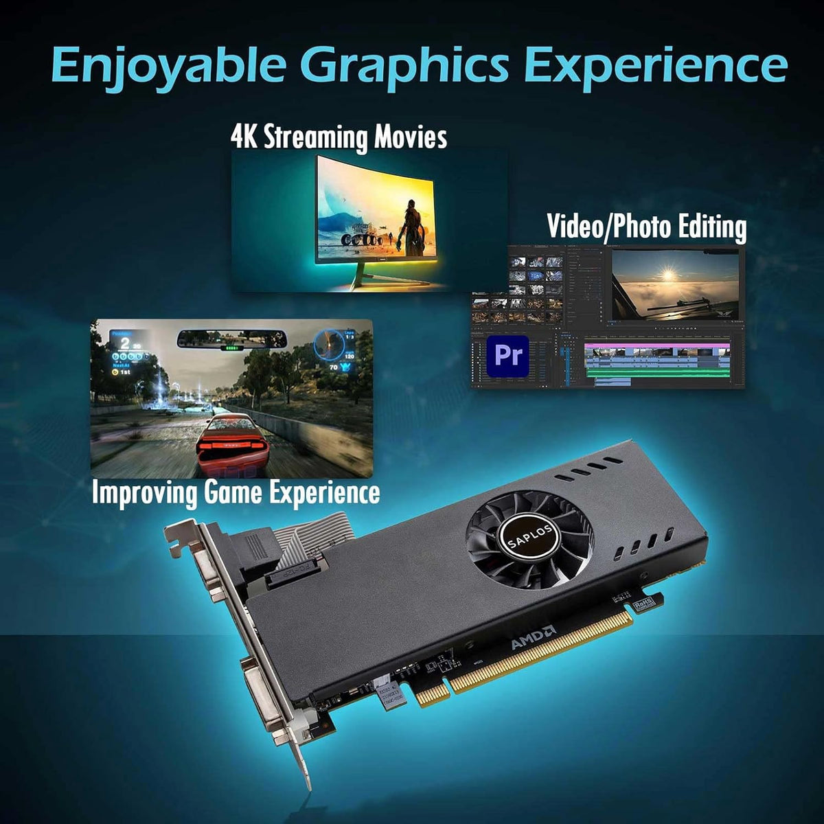 4GB GDDR5 Low Profile Graphics Card Q14660