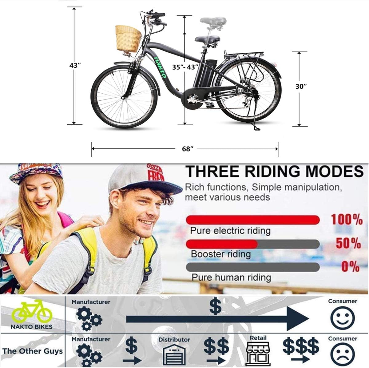 26 Adult Electric Bicycle with Removable 36V 10A Lithium Battery Q857211